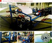 Safety EPE Foam Sheet Production Line Air - Heater Type Continuous Running